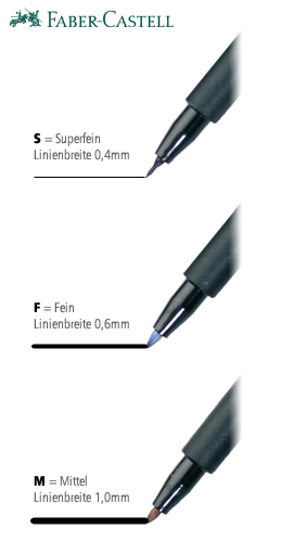 FABER-CASTELL MULTIMARK non-permanent S schwarz CD-Marker Folienstift